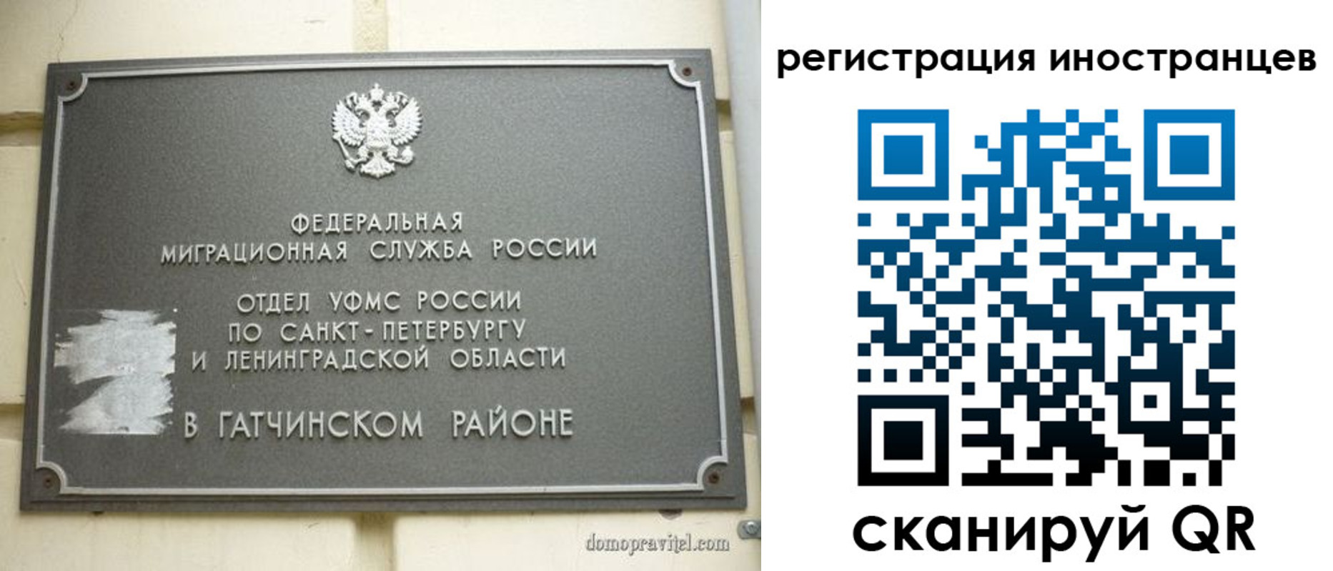 временная регистрация купить в Ивантеевке